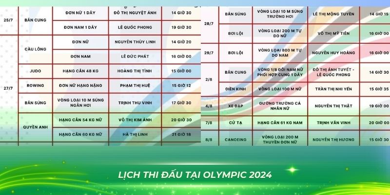 j88dl xổ số bình định
