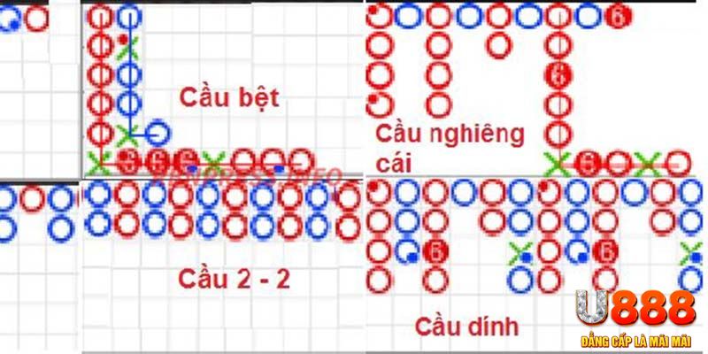 j88dl xổ số hà nội hôm nay